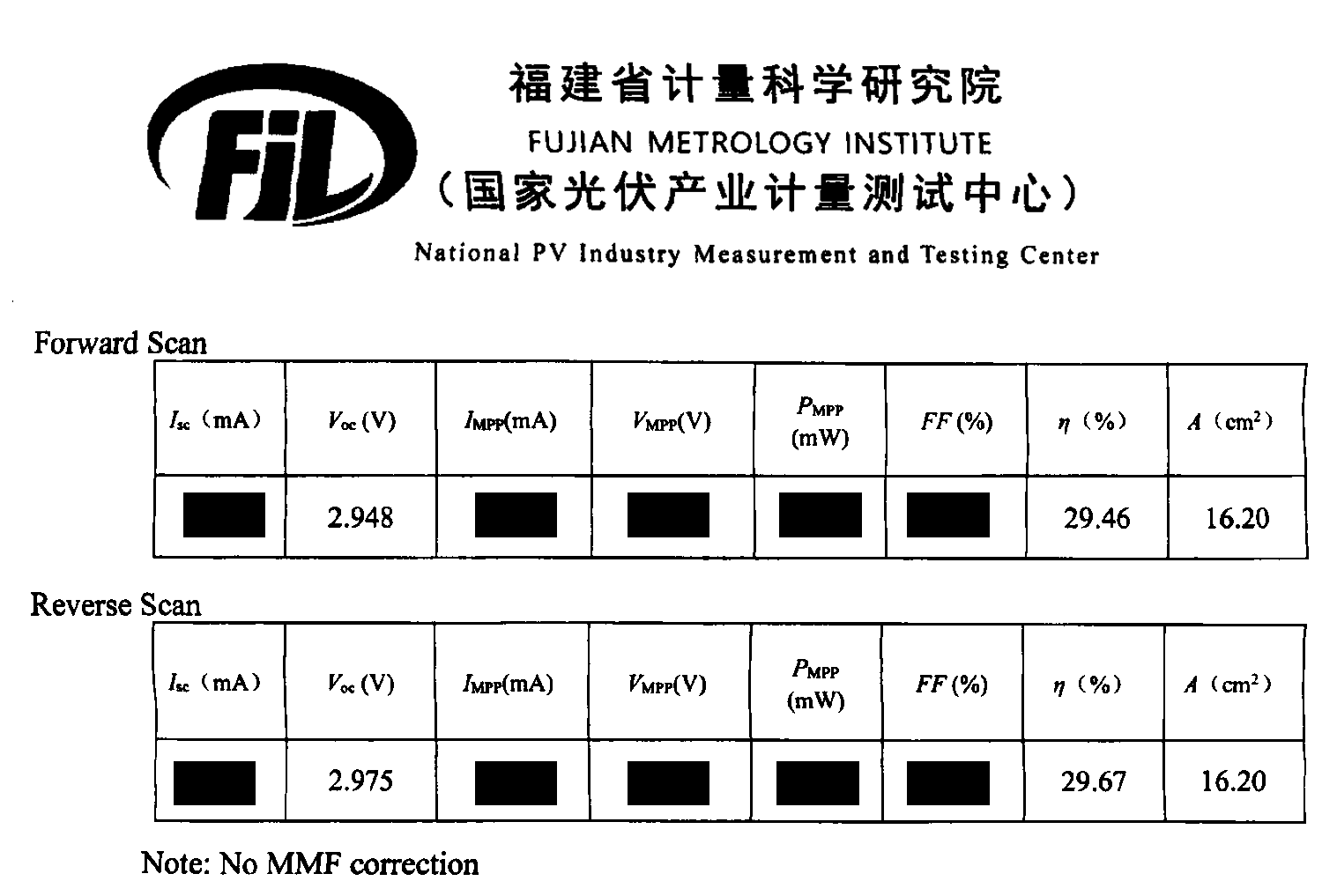 HIKING PV triple-junction tandem solar cell certification test report